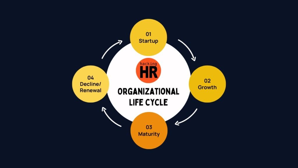 Organization and planning tips for a more productive and well-organized life