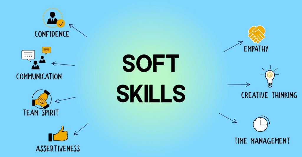 Best Skill Development Tips: Learn New Skills and Achieve Your Goals – practical strategies for personal growth, career success, and continuous learning.